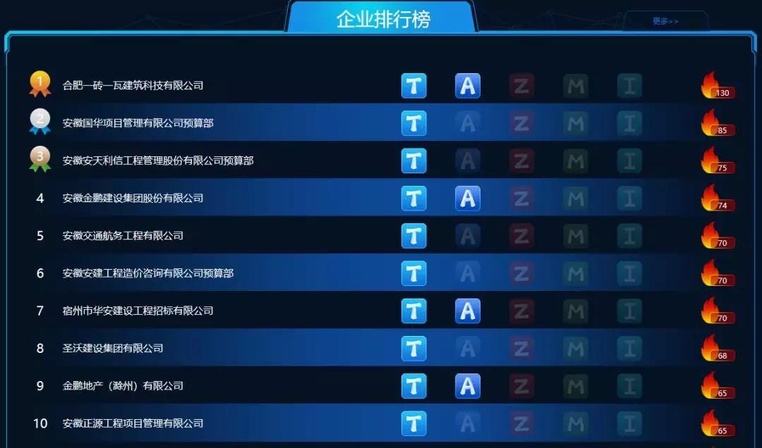 永利澳门