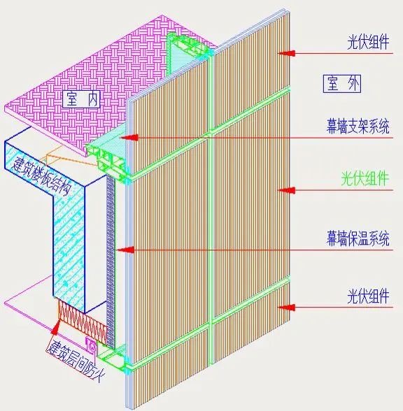 永利澳门