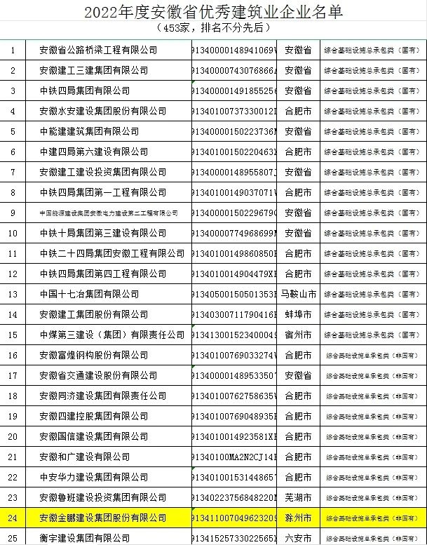 永利澳门